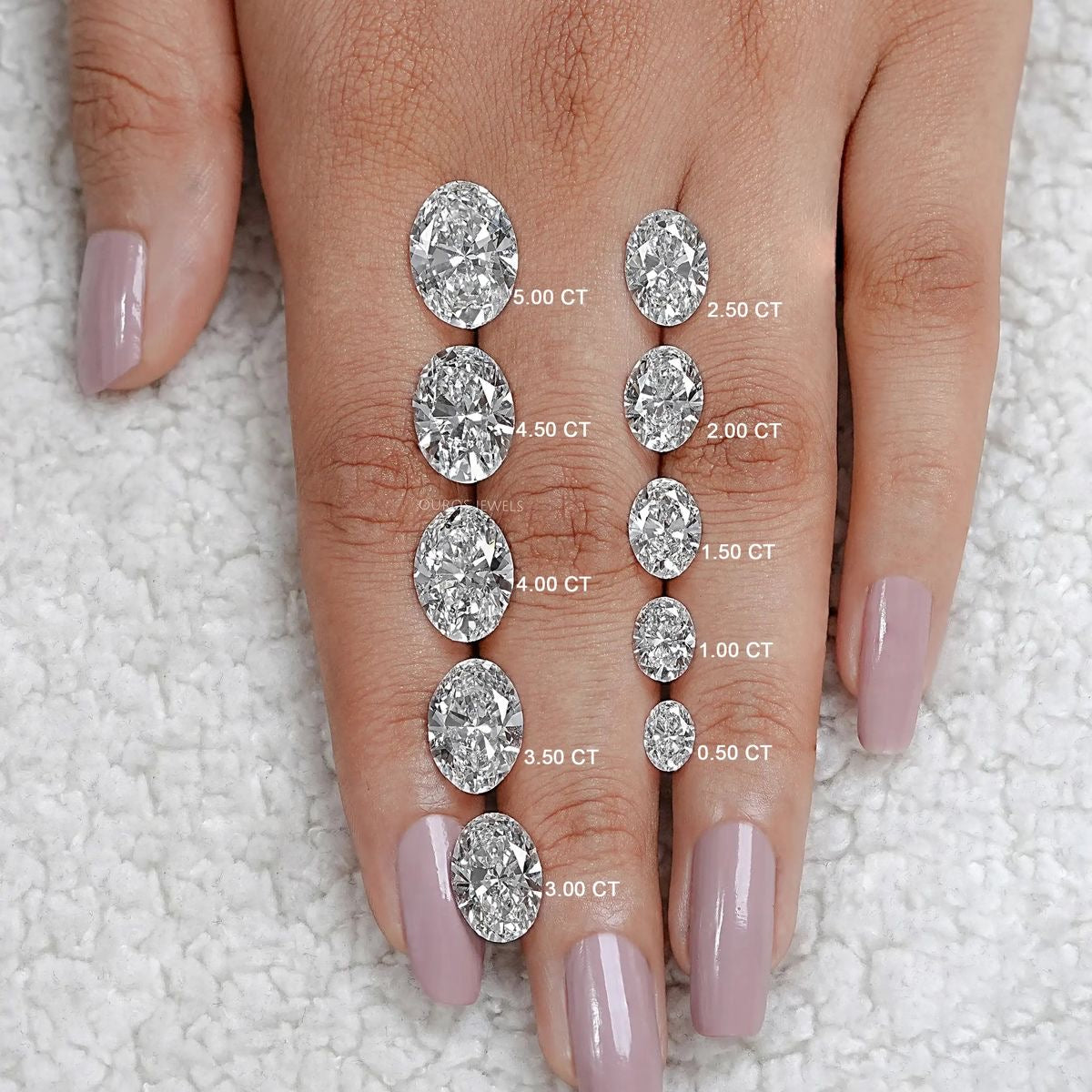 Oval Halo Diamant Größenvergleich in verschiedenen Karatgrößen (0,50–5,00 ct) – funkelnd, nachhaltig & laborgezüchtet – von Labgrownlove