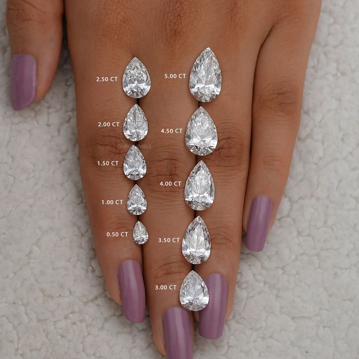 Tropfen-Cut Diamant Größenvergleich in verschiedenen Karatgrößen (0,50–5,00 ct) – funkelnd, nachhaltig & laborgezüchtet – von Labgrownlove