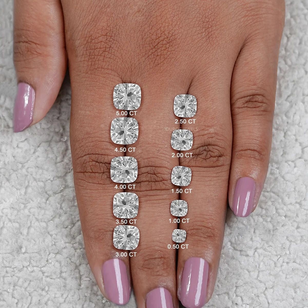 Princess-Cut Diamanten in verschiedenen Karatgrößen (0,50 bis 5,00 ct) im Größenvergleich – funkelnd, nachhaltig & laborgezüchtet – von Labgrownlove