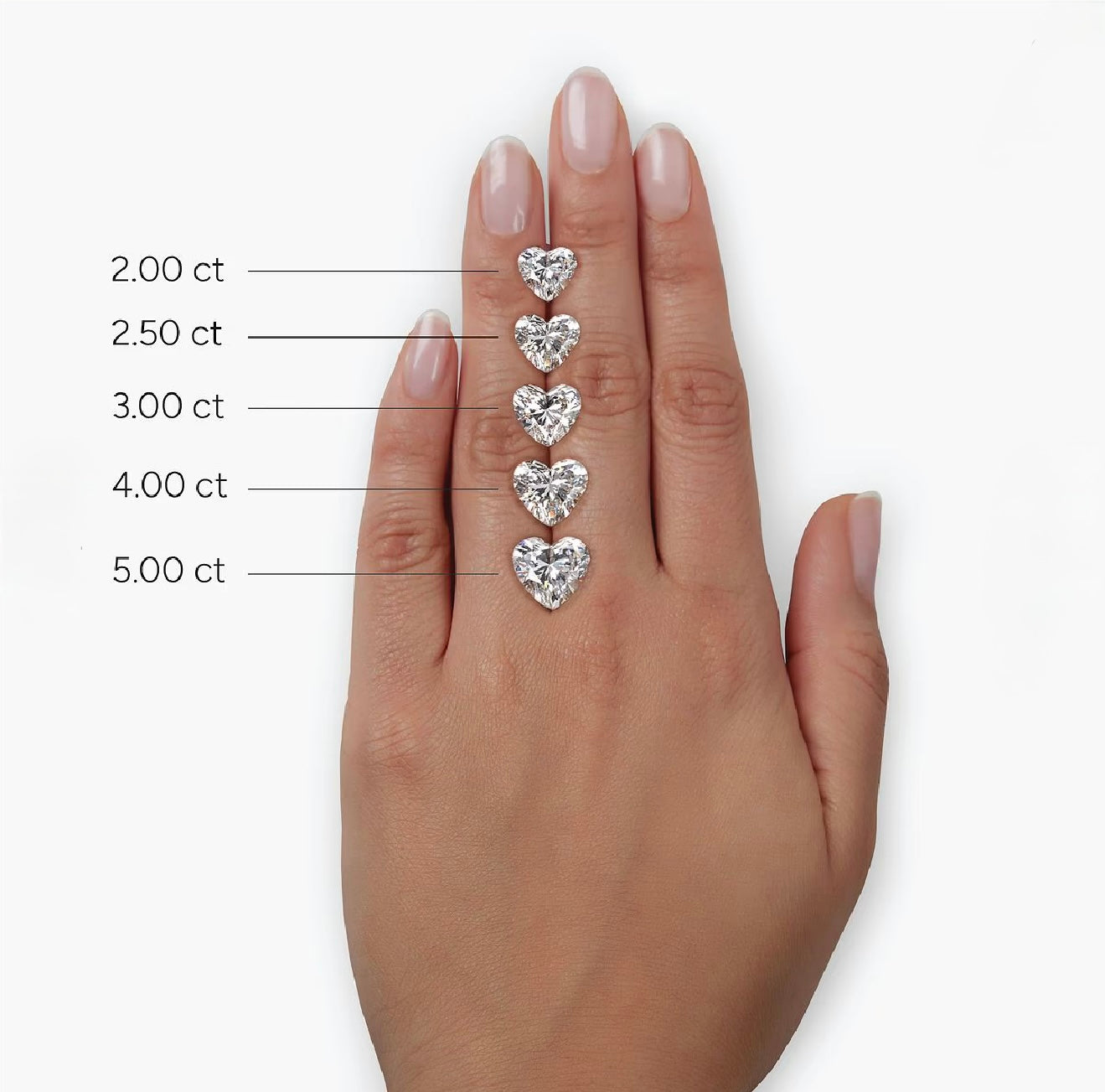 Sandy Verlobungsring – Herzförmiger Lab grown Diamant Eternity Ringe Lab Diamond Labgrownlove Handgefertigt