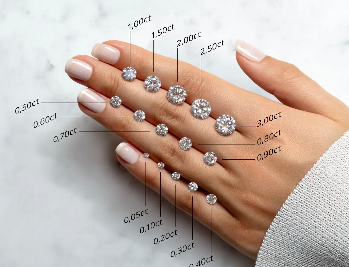 „Eloise“ Band Round Lab grown Diamant Ringe Lab Diamond Labgrownlove Handgefertigt Jetzt einkaufen hand größen
