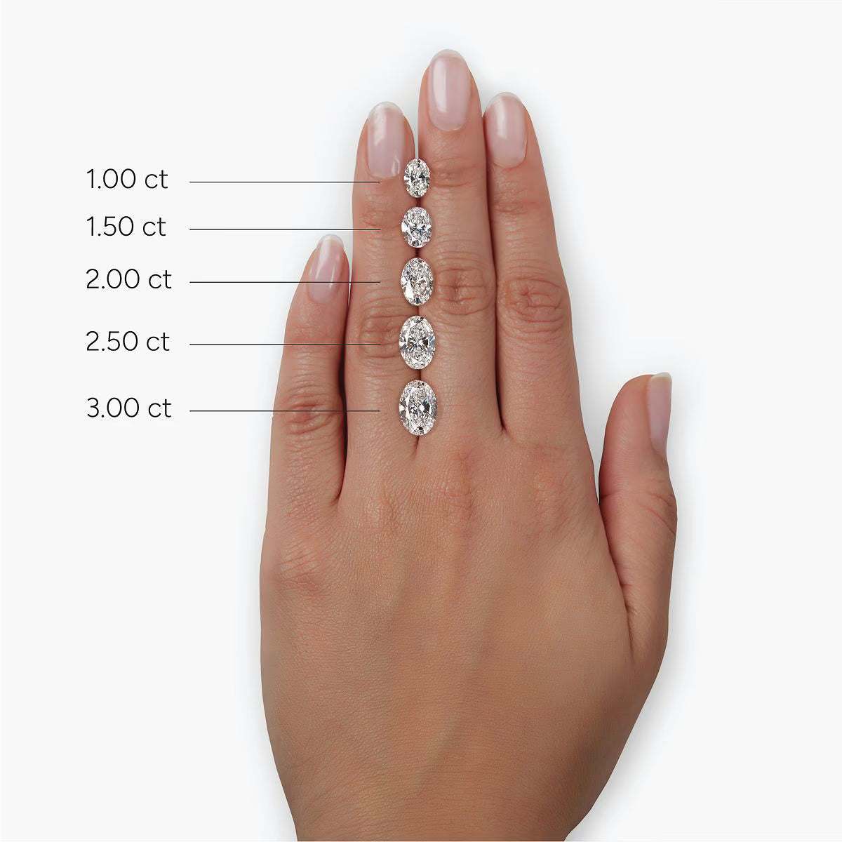 „La Rouge“ Tropfen Lab grown Diamant Ringe Lab Diamond Labgrownlove Handgefertigt Jetzt einkaufen hand ovalschliff